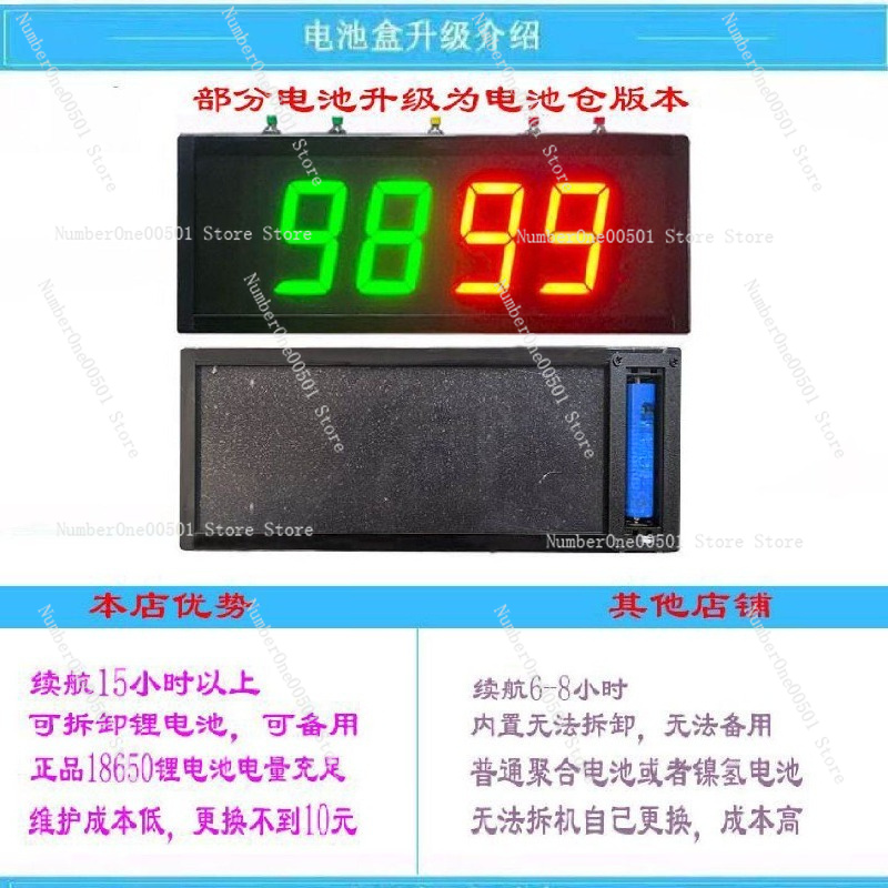 Basketball Game Electronic Sco - Table Tennis Scoring 评论和价格